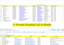 do b2b lead generation, linkedin lead generation and verified email list